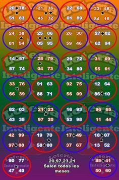 a large poster with numbers and times in different colors, including red, green, blue,