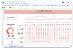 an image of a dashboard showing daily traffic tracker