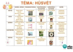 a table with pictures and words on it that say tema husvett