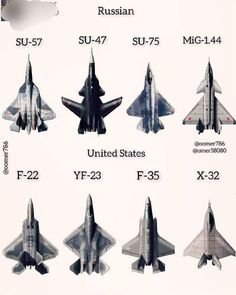 Usa Vs Russia, Macross Valkyrie, Ww2 Fighter Planes, Fighter Planes Jets, Jet Privé