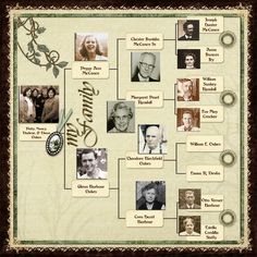 an old family tree with many pictures on it