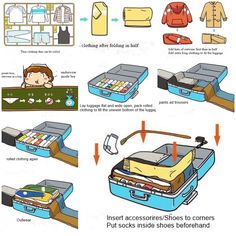 instructions on how to pack suitcases for the next trip with pictures and text below