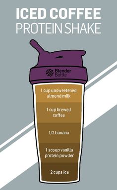 the iced coffee protein shaker is shown in this screenshote image, with instructions to