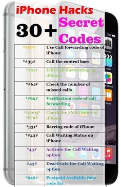 the iphone hacks secret code is shown