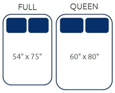 the size and width of two full queen mattresses