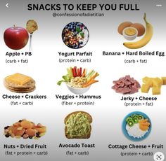 an image of snacks to keep you full