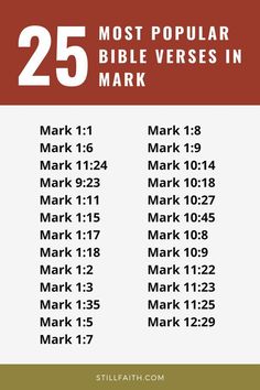 the 25 most popular bible verses in palm