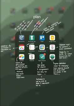 an iphone screen with the text plan on it and several icons in different languages below