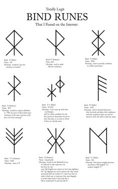 an image of the different types of lines and arrows in each direction, with text below