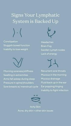 Lymph Drainage Massage, How To Pop Ears, Lymph Massage, Lymph System, Lack Of Energy, Lymph Nodes, Music A, Workout Chart, A Massage