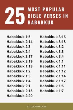 the 25 most popular bible verses in habakk