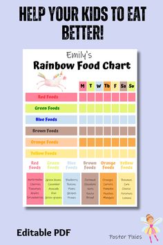 This vibrant rainbow chart is a great tool for teaching your kids about healthy eating. With its fully editable features, you can easily add your child's name and adjust foods as needed, making it a personalized and fun way to learn about food groups! Eat The Rainbow Chart, Grape Bread, Food Chart, Blueberry Oatmeal, Apples And Cheese, Yellow Foods