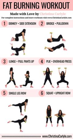 A fun fat burning workout.  This workout was made with full body exercises that will help you burn more calories.  Burn calories quickly with this fat burning workout for women. Workout Fat Burning, Yoga Kundalini, Fat Burning Workout Routine, Workout Routines For Women, Burning Workout, Body Fitness, Low Impact Workout, Fat Burning Workout, Hiit Workout