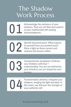 Discover the transformative power of shadow work and unlock your hidden potential with these 20 inspiring prompts. Let your imagination run wild as you dive deep into your psyche, explore your fears, and embrace your inner light. Don't wait any longer - read the blog and get all 20 prompts to spark your healing journey today! ✨ Shadow Work Prompts, Counseling Techniques, Counseling Worksheets, Communication In Marriage, Intimacy Issues