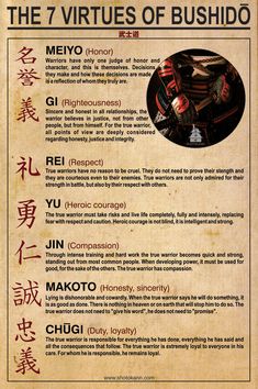 7 Virtues Of Bushido Tattoo, Samurai Code