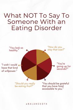 A support person may not realize this, but language can be extremely helpful or harmful to someone’s recovery. 

#disorderedeating #eatingdisorderrecovery #edrecovery #anorexiarecovery #eatingdisorderawareness #bingeeatingrecovery #orthorexiarecovery #healingjourney #eatingdisorderawareness Balance Eating, Body Knowledge, Intro To Psychology, Food Guilt, Healing Journaling, Health Facts