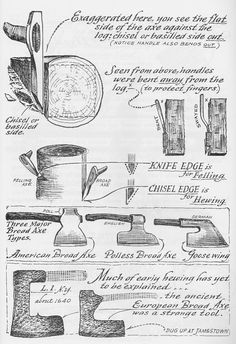 an old recipe book with instructions on how to use the kitchen utensils for cooking