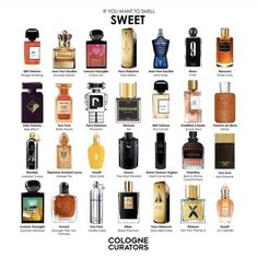 Koleksi Parfum, Fragrances Perfume Woman, Perfume Collection Fragrance, Celebrity Perfume