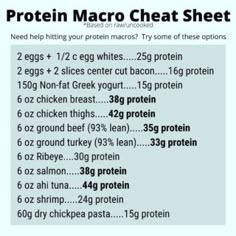 Protein Macros Chart, How To Weigh Food For Macros, Body Recomposition Meal Prep, Meal Proportions, Macros Inc, Good Macro Meals, Macros Diet For Beginners Meal Plan, Mounjaro Tips And Tricks, Macros Diet For Beginners