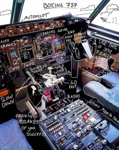 the inside of an airplane cockpit with various controls and other parts labeled in black text