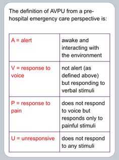 Avpu Nursing, Emt Notes, Emt Basic, Nursing Documentation, Er Nursing, Emt Firefighter