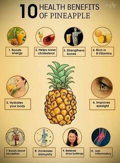 Acne Diet Plan, Health Benefits Of Pineapple, Benefits Of Pineapple, Pineapple Health Benefits, Pineapple Benefits, Acne Diet, Healing Foods, Fruit Benefits