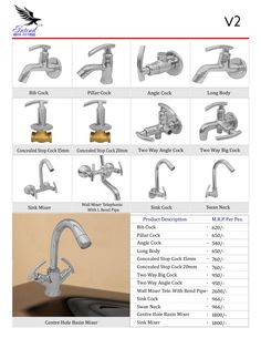 the different types of faucets are shown in this brochure, including two handles