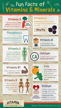 Motivasi Diet, Crystal Makeup, Nutrition Chart, Sources Of Vitamin A, Organic Vitamins, Vitamin K, Good Health Tips, Health Facts, Vitamin D