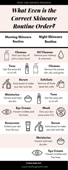 Skincare Layering, Skincare Routine Order, Obličejové Masky, Clear Skin Routine, Skincare Korean, Haut Routine, Skin Care Routine For 20s, Oily Skin Care Routine, Face Routine