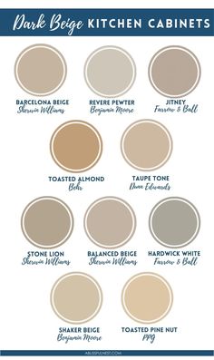 the different types of paint colors for kitchen cabinets and walls, including beiges, browns,