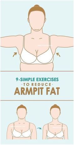 Armpit Fat, Fat Loss Program, Workout Chart, Fat Loss Diet, Trening Abs, Fat Loss Workout, Burn Belly Fat, Regular Exercise