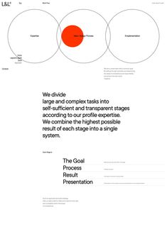 a diagram with three circles and the words we divide large and complex texts into self - sufficient and transparent