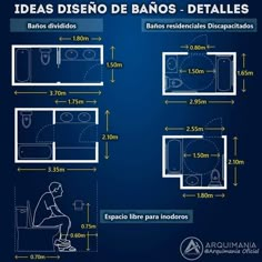 the diagram shows how to use an open toilet and bidet in this bathroom area