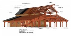 an image of a building that is being built with wood framing and roof trusss