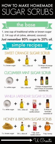 How to Make Homemade Sugar Scrubs Homemade Sugar Scrubs, Joululahjat Diy, Diy Sugar Scrub Recipe, Sugar Scrub Homemade, Homemade Scrub, Sugar Scrub Recipe, Diy Kosmetik, Sugar Scrub Diy