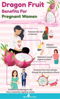 the dragon fruit benefits for pregnant women info graphic by monette snucken