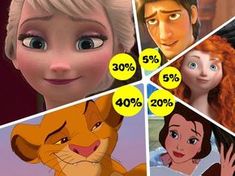 the faces of various animated characters are shown