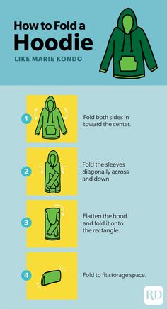 how to fold a hoodie like marie kondo info graphic by rjp