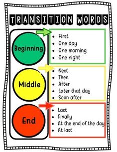 a traffic light with the words'transition words '