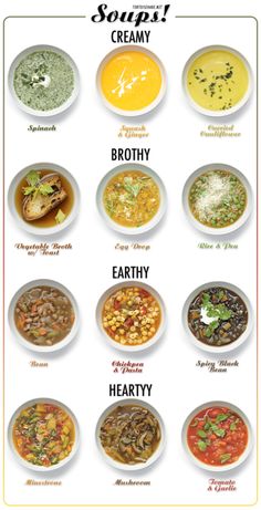 12 Healthy Soups (with recipes) Quick Soup Recipes, Quick Soup, God Mat, Soup And Sandwich, Easy Soups, Tasty Food, Delicious Soup, Comfort Foods, Soup And Salad