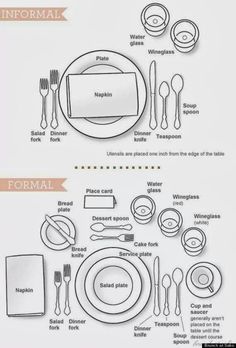 an info sheet describing the different types of formal and formal dinner settings for people to eat