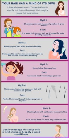 #braided #Easy #Hairstyles #Step #Tutorials Check more at http://fashion.aepx.net/14-easy-braided-hairstyles-and-step-by-step-tutorials/ Hair Myth, Hair Facts, French Twist Updo, Hair Scarf Styles, French Braid Hairstyles, Braided Hairstyles For Teens, Nose Job