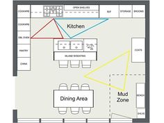 the floor plan for a kitchen with dining area, mud zone and dinning room