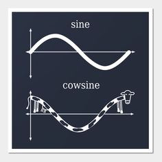 Another cow has been pressed into service for a mathematical joke, but this time in the graphs of sine and co(w)sine equations. The perfect gift for the math teacher or pun enthusiast. -- Choose from our vast selection of art prints and posters to match with your desired size to make the perfect print or poster. Pick your favorite: Movies, TV Shows, Art, and so much more! Available in mini, small, medium, large, and extra-large depending on the design. For men, women, and children. Perfect for … Pun Stickers, Math Posters, Math Teacher, Small Magnets, Equations, Custom Magnets