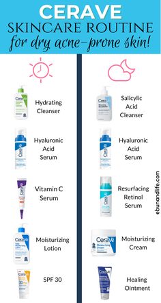 Cerave Dry Skincare, Cerave Skincare For Dry Skin, Cerave Skin Care Routine For Dry Skin, Cerave Skincare Dry Skin, Good Skincare For Dry Skin, Cerave Must Haves, Original Skin Care Products, Skin Care Routine For Dry Skin Natural, Face Routine For Dry Skin Skincare