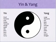 yin-and-yang Ying Yang Meaning, Yin Yang Symbol Meaning, Ict Logo, Ladybug Tattoo, Chakra Healing Meditation, Yoga Information, Balance Logo, Lady Bug Tattoo