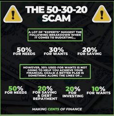 #rich life # motivation # how to make it Money Financial, Money Strategy, Money Moves, Money Management Advice, Money Saving Plan, Finance Advice, Money Saving Strategies, Finance Blog, Money Advice