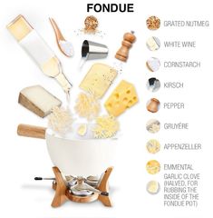 the ingredients for fondue are shown in this graphic above it is an image of cheeses, grated nuts, parmesan cheese and butter