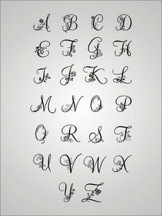 an old english alphabet with swirly font and lowercase letters, all in black ink