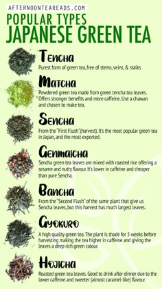 the top ten types of japanese green teas in each language, including their names